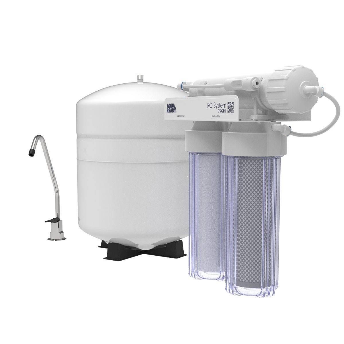 AquaReady Complete RO System