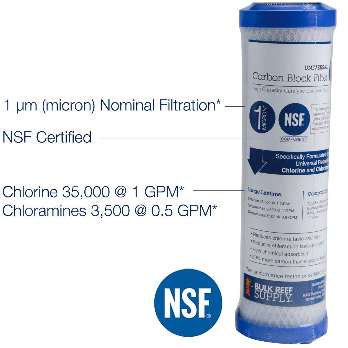 Case (25) of BRS Universal Carbon Block Filters - 1 Micron