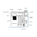 HF-M Complete Filtration System
